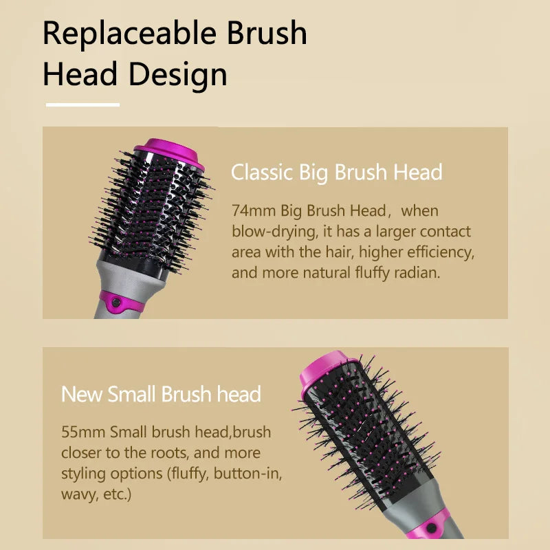 "1200W Hot Air Brush Styler: One-Step Electric Ion Dryer & Styler"