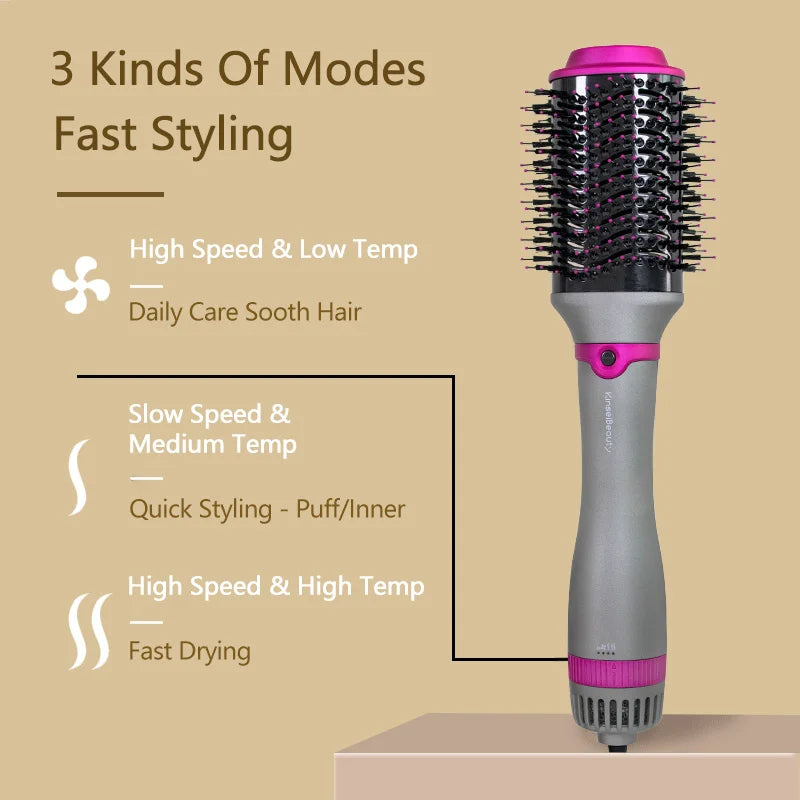 1200W Hot Air Brush Styler: One-Step Electric Ion Dryer & Styler