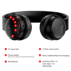 Pro  Wireless Bluetooth Headset